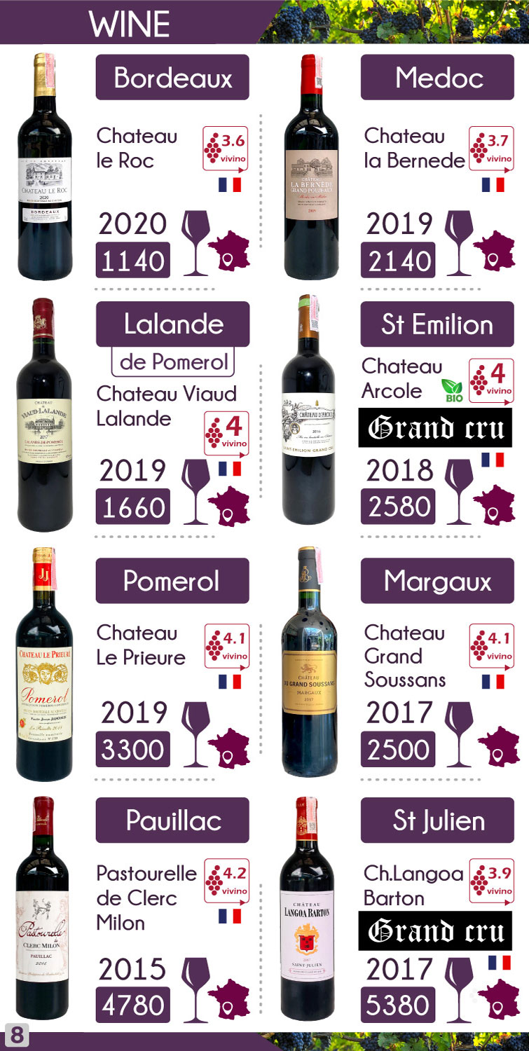 WINE