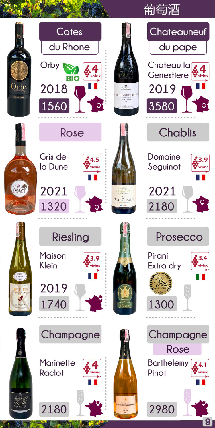 WINE